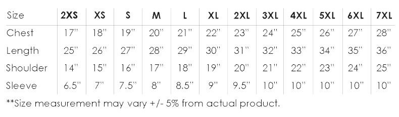 QDR_Size